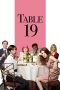 Table 19 (2017) Table 19 (2017)